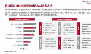 九游体育官网-"新兴市场崛起:亚洲区赛事氛围火热"的简单介绍