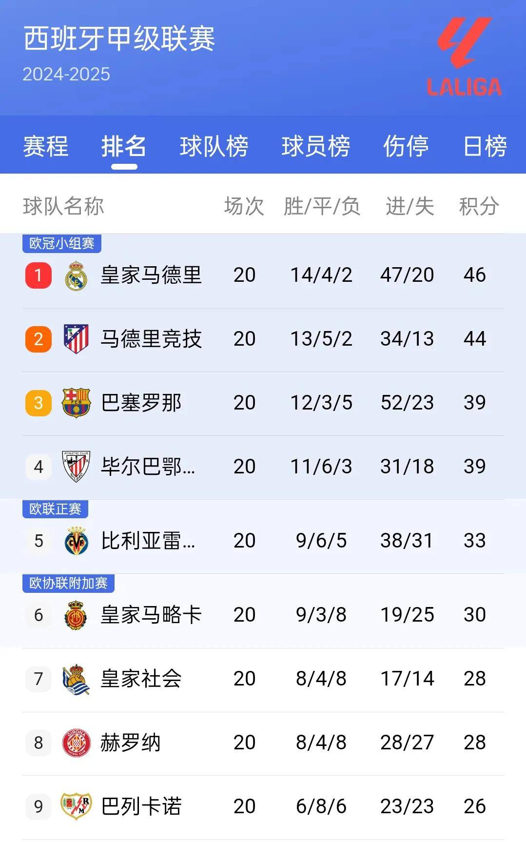 九游官网-关于"国际赛事激烈角逐,争夺全球排名积分"的信息